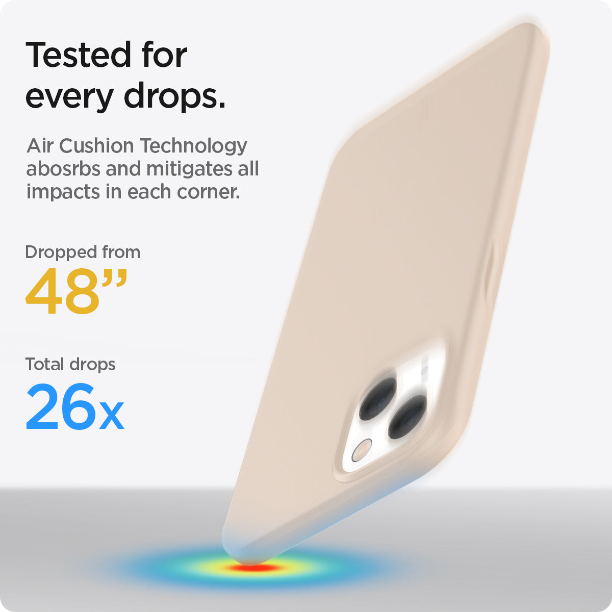 iPhone 13 Series - Thin Fit