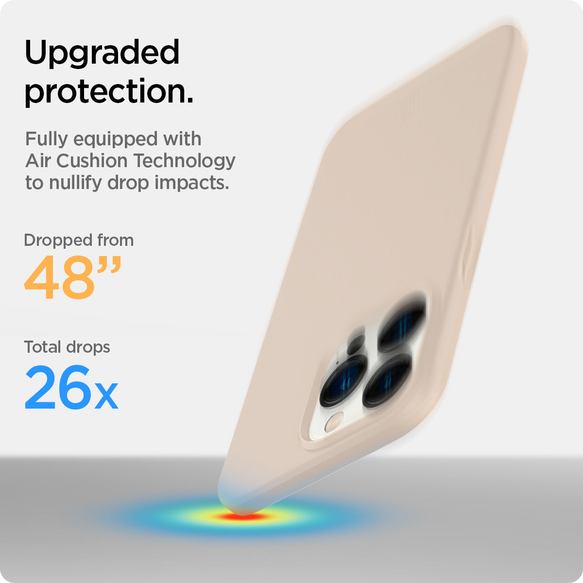 iPhone 13 Series - Thin Fit