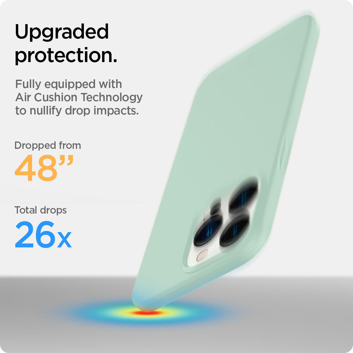 iPhone 13 Series - Thin Fit