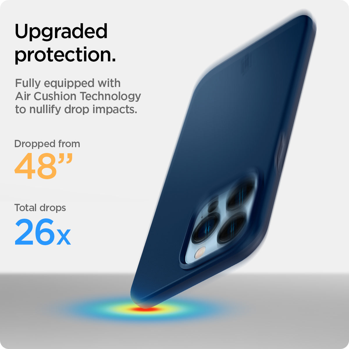 iPhone 13 Series - Thin Fit