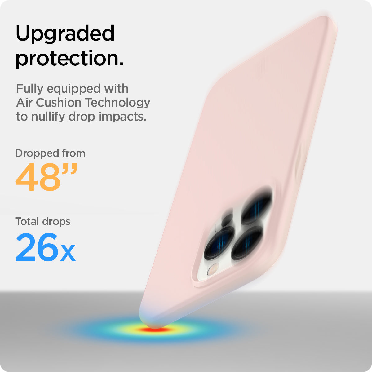 iPhone 13 Series - Thin Fit