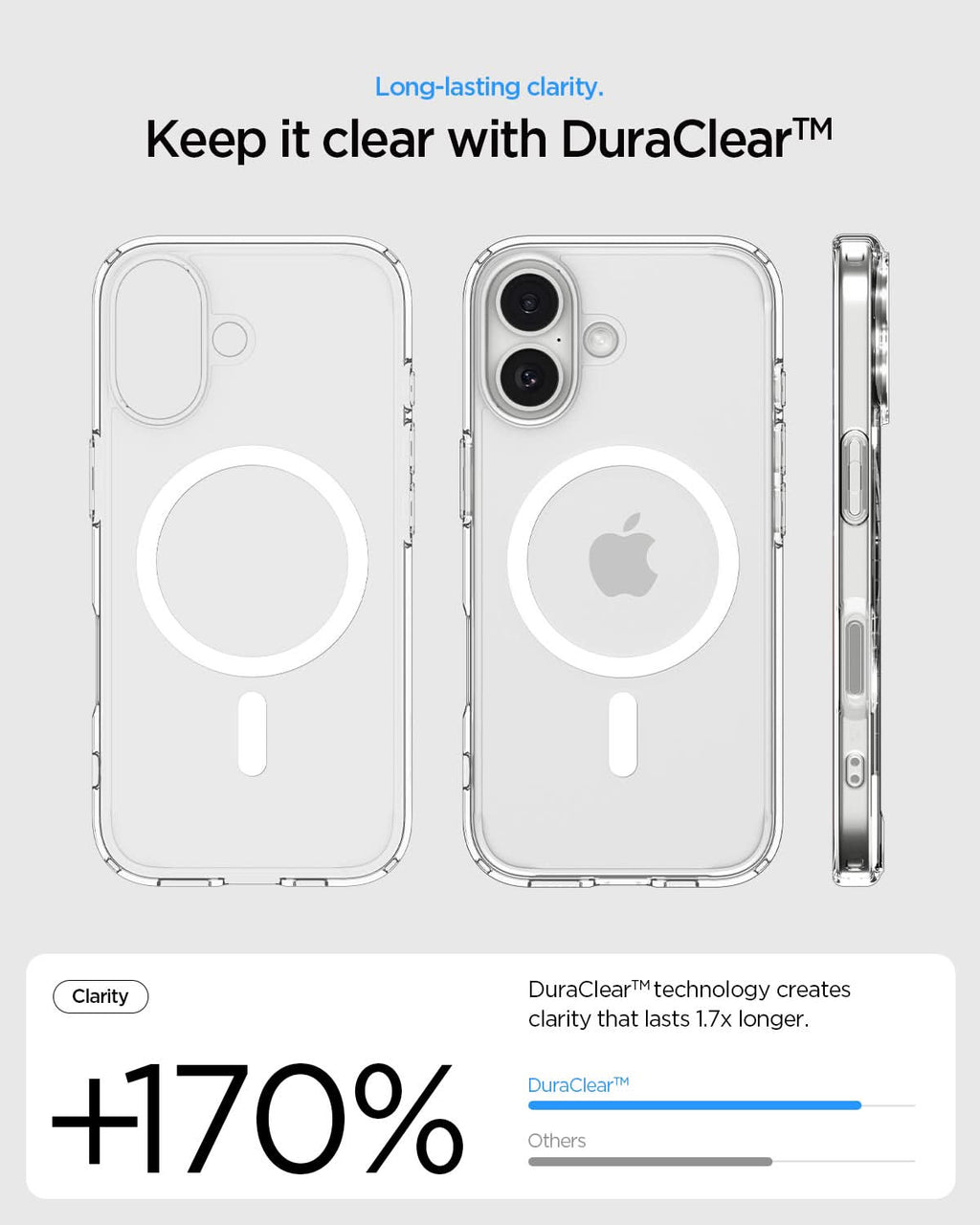 iPhone 17 Series - Ultra Hybrid (Mag Fit)