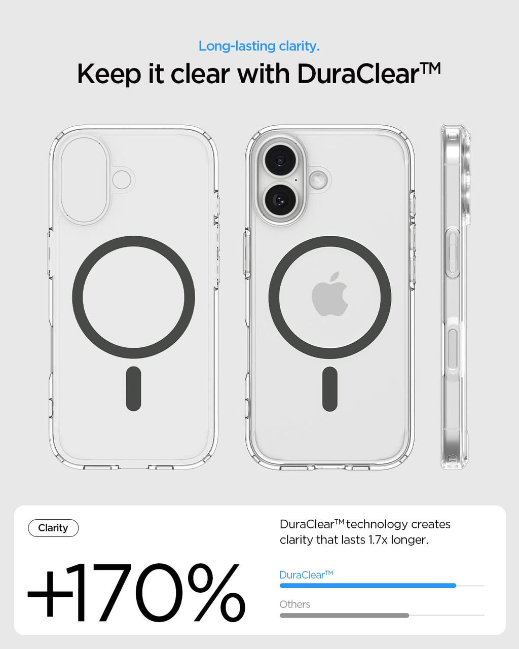 iPhone 17 Series - Ultra Hybrid (Mag Fit)